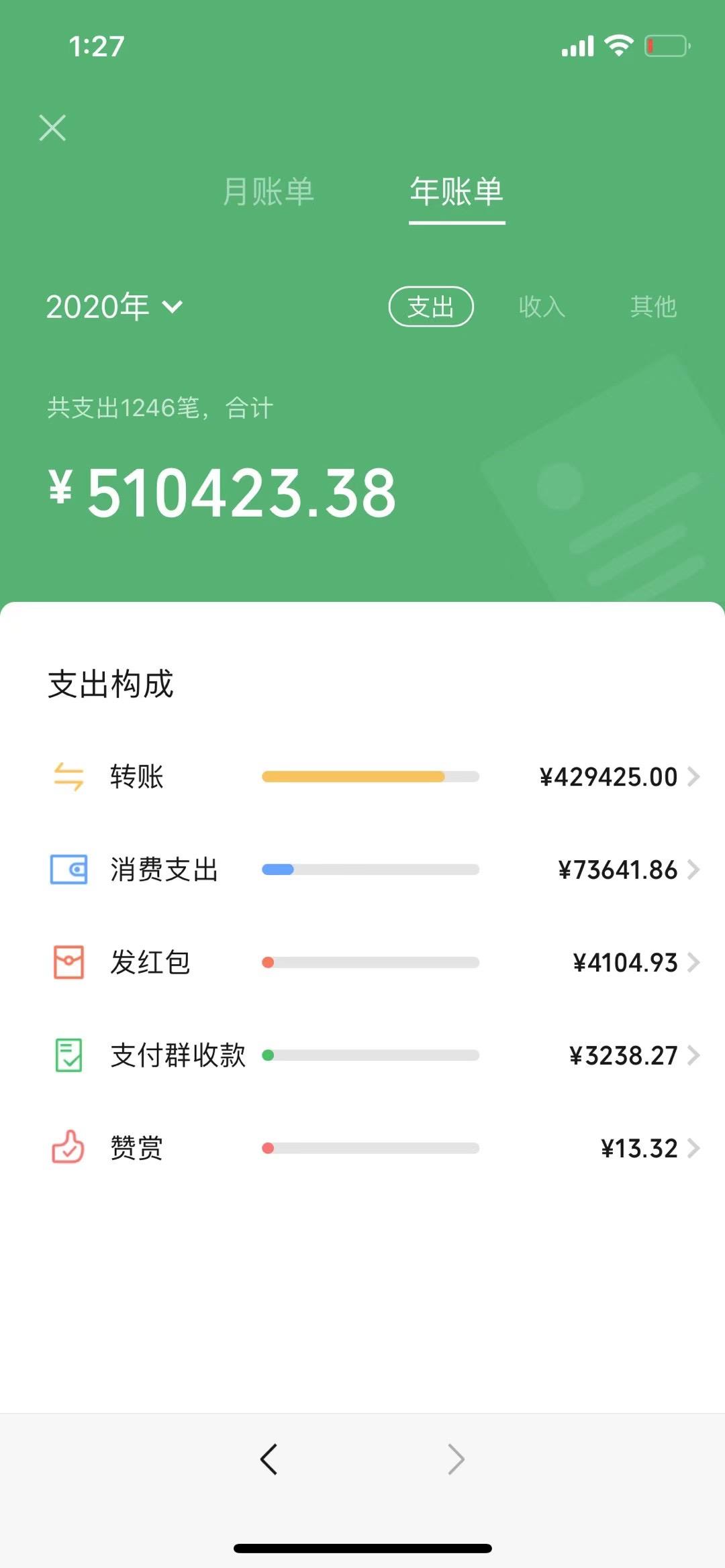 交易nft的网站_nft怎么交易_交易nft的平台