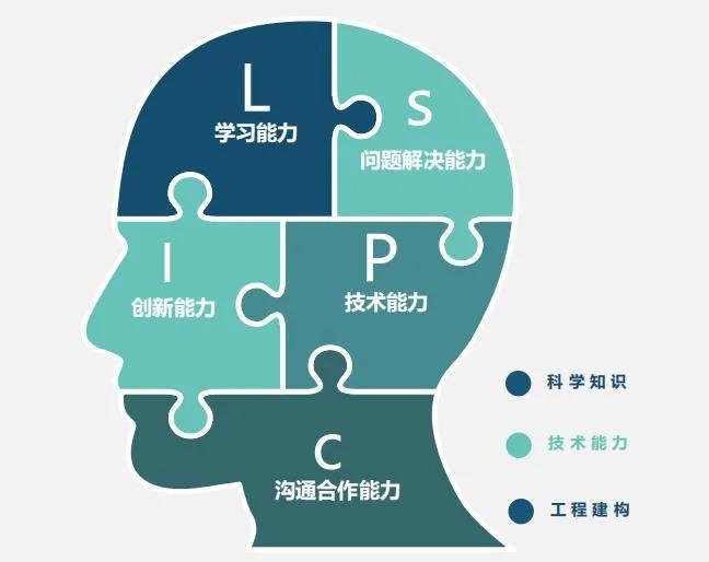51素养_素养阅读_素养提升二年级数学