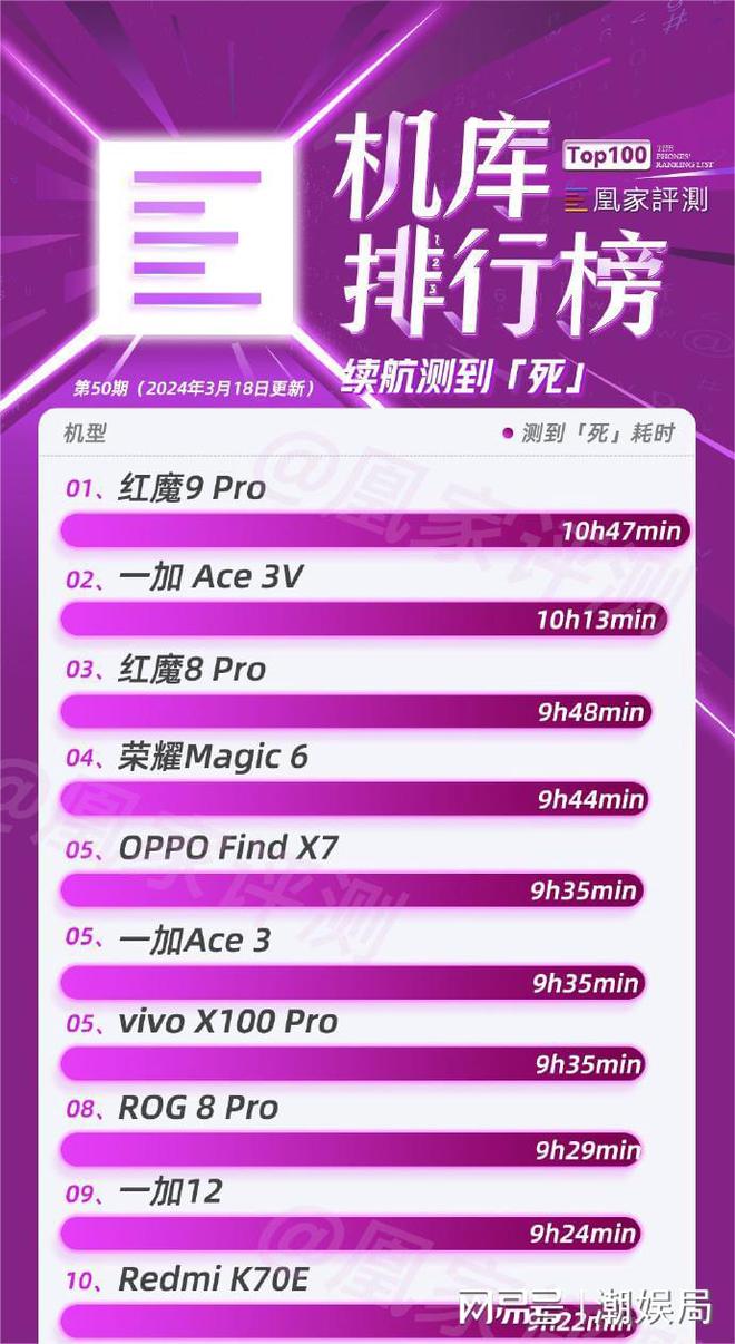 监测性能手机游戏有哪些软件_监测游戏软件_手机性能监测游戏有哪些