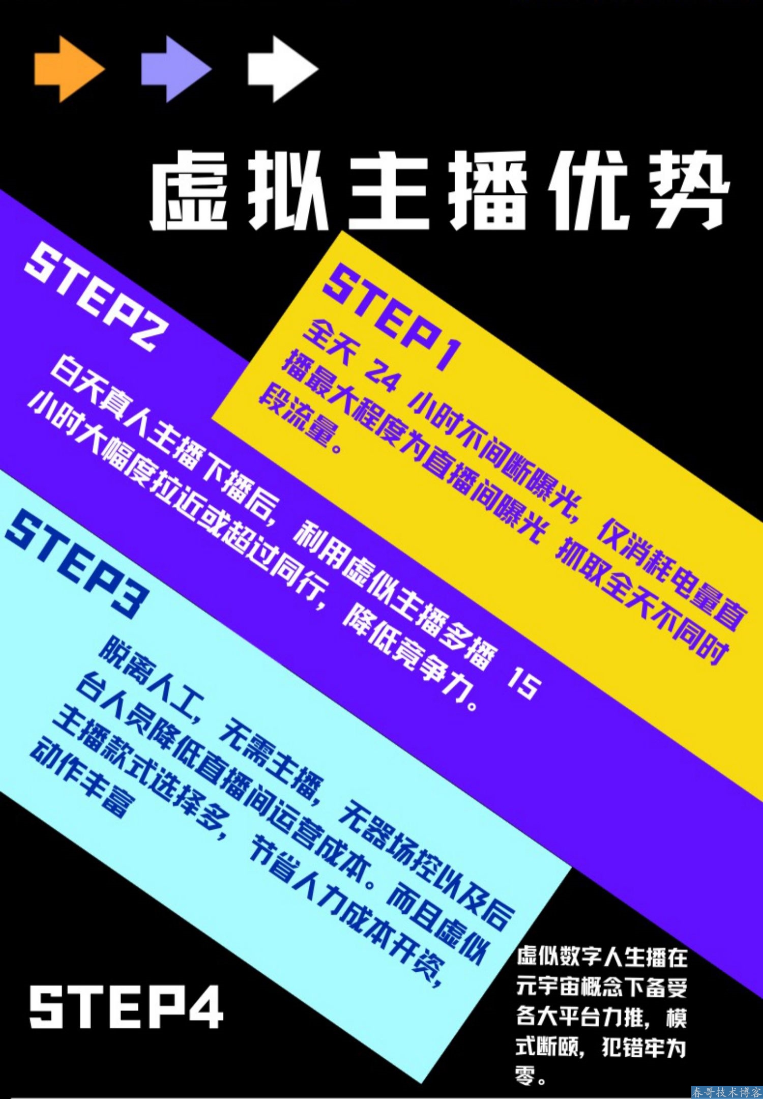 直播间点赞有收益吗_直播间的赞有什么用处_直播间点赞一万有多少钱