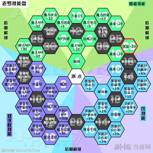 手机游戏翻译吧_翻译手机游戏怎么弄_翻译手机游戏的软件
