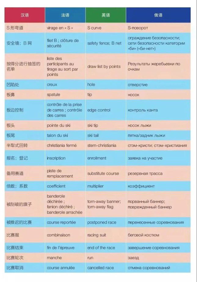 翻译手机游戏怎么弄_翻译手机游戏的软件_手机游戏翻译吧