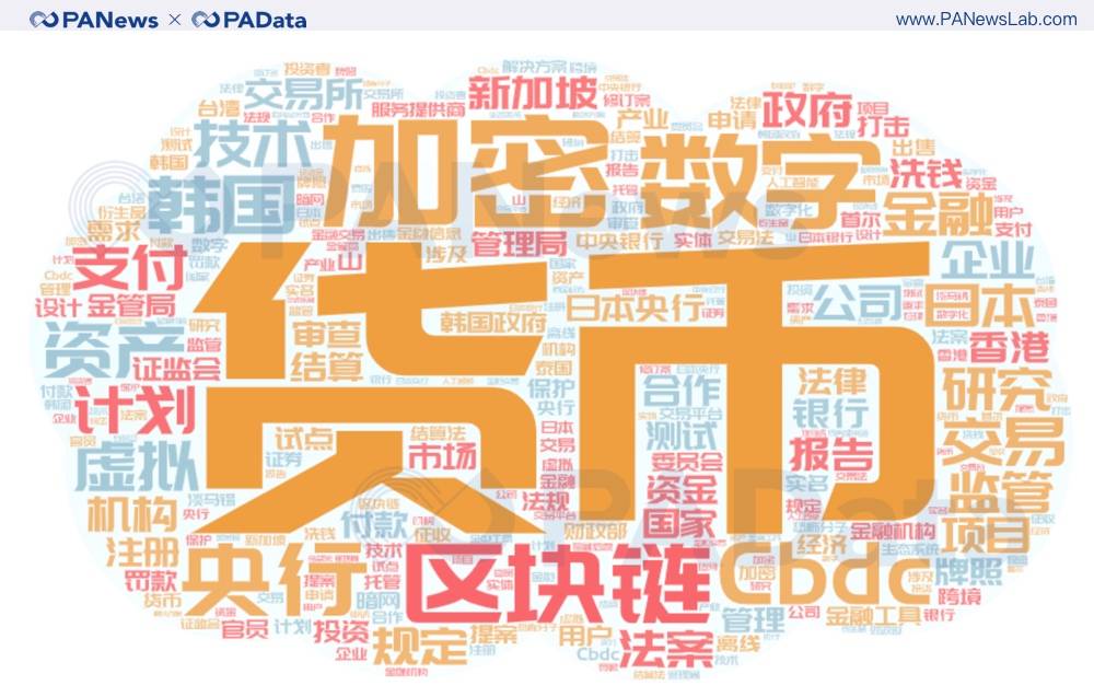 钱包助记词忘记怎么办_钱包助记词所有钱包通用吗_tp钱包助记词不匹配