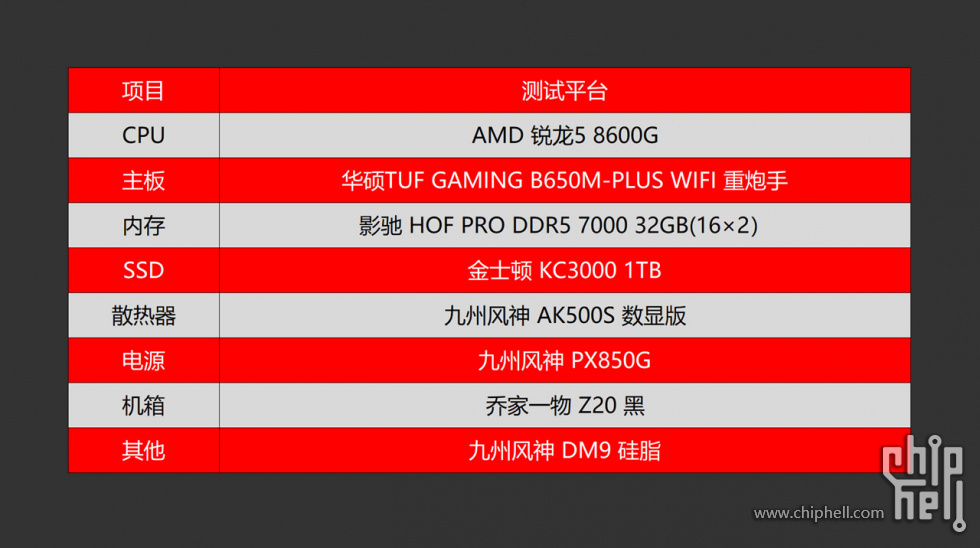 手机内存玩游戏_手机内存不到2g的大游戏_内存2g的游戏