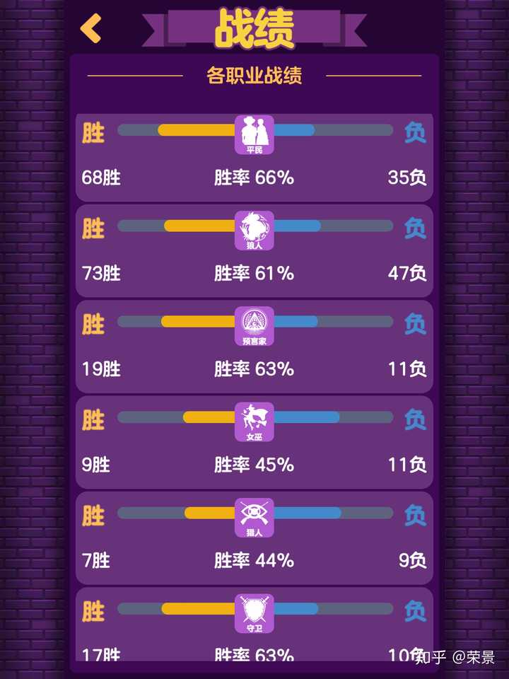 手机版游戏小人大冒险卡片_手机版游戏小猫钓鱼_手机小游戏手机版