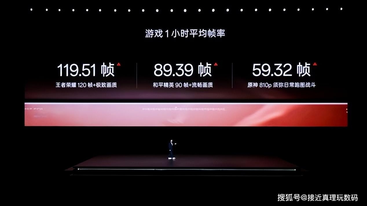 手机配置影响进游戏速度吗_配置速度进影响手机游戏帧率吗_配置速度进影响手机游戏吗