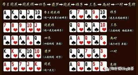 扑克攻略手机游戏大全_扑克牌游戏攻略_手机扑克游戏攻略