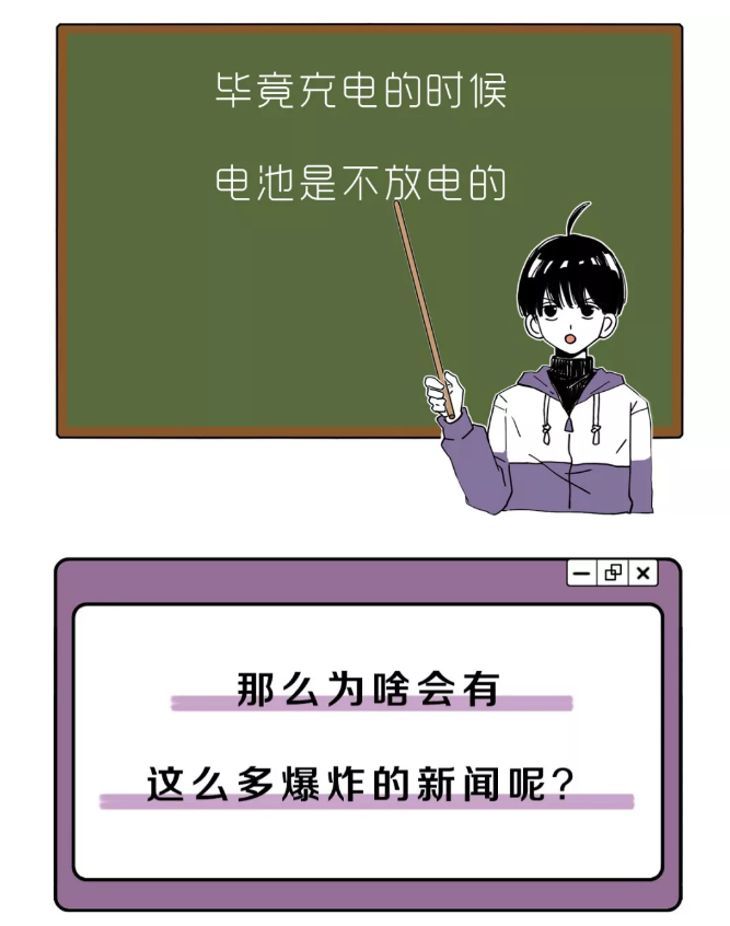 爆炸电池_爆炸的电池是锂电还是铅酸_手机游戏电池爆炸