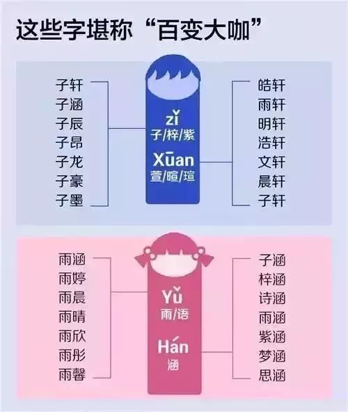 手机游戏起名大全-起名大揭秘：休闲益智到角色扮演，如何一眼看