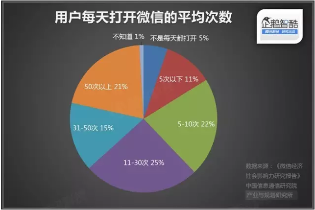 手机怎么设计不能玩游戏_设计手机的游戏软件_能玩手机设计游戏的app