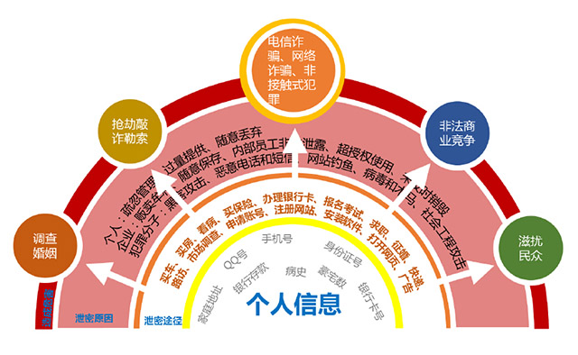 收容失效914怎么用_收容失效收容106_收容失效