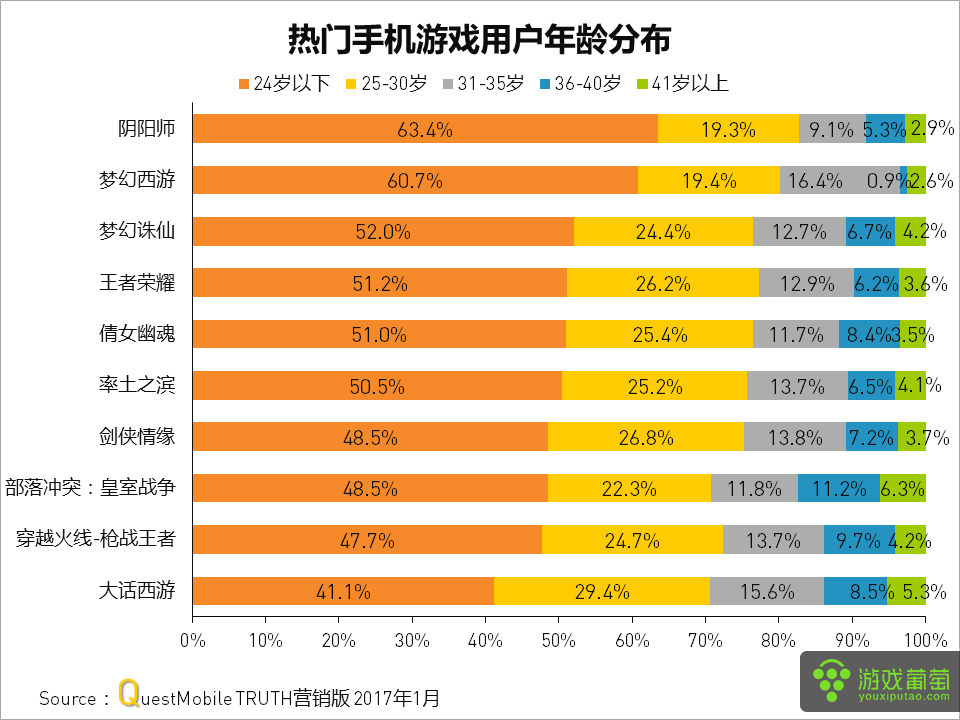 珍珠港下载下载_珍珠港下载地址_珍珠港2 游戏下载手机版