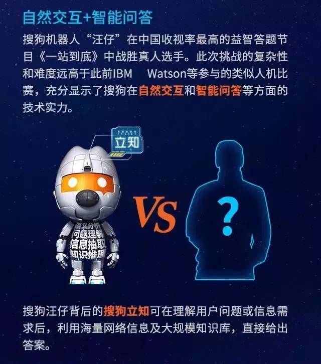 探索二代大狗：智能交互与人工智能技术的融合