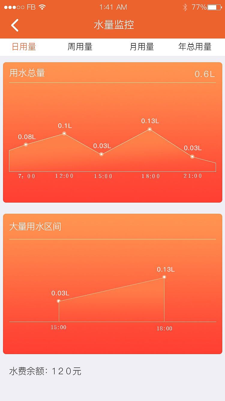 三星手机截取长图_三星手机怎么截长图_截屏长图三星
