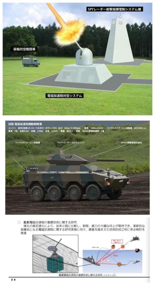 科学电磁炮实力排行_科学的超电磁炮s_科学电磁炮S台配国语