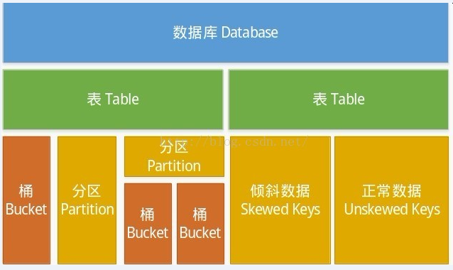 kafka详解_详解金球奖之争_详解增发万亿国债细节