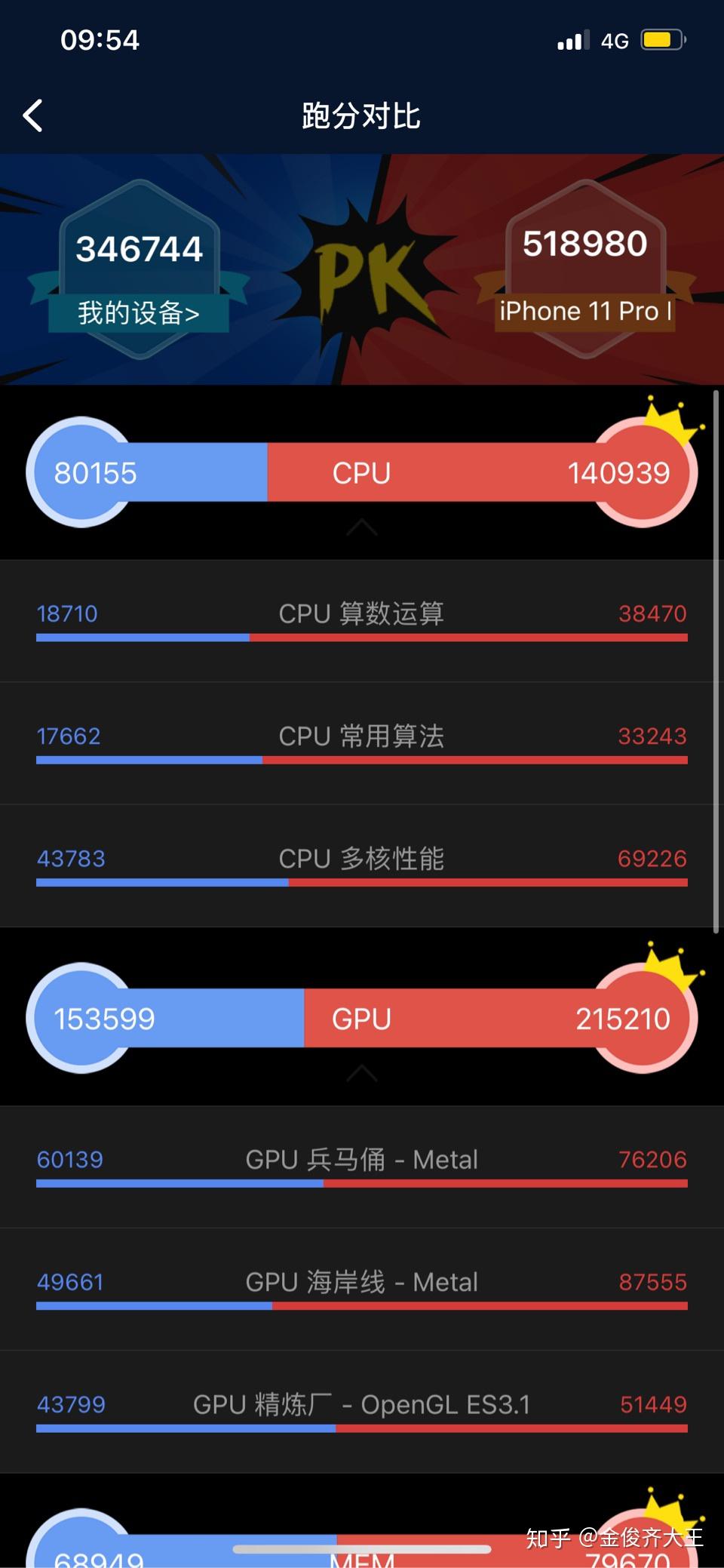 天玑8100跑分多少安兔兔_天玑8100跑分多少安兔兔_天玑8100跑分多少安兔兔