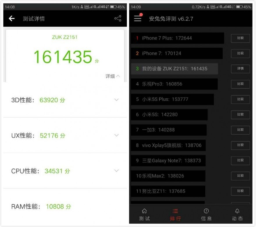 天玑8100跑分多少安兔兔_天玑8100跑分多少安兔兔_天玑8100跑分多少安兔兔