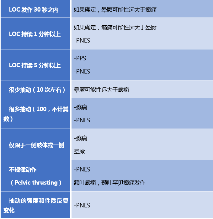 手机游戏推荐帕金森模拟器-探索帕金森病世界：深度体验与挑战的