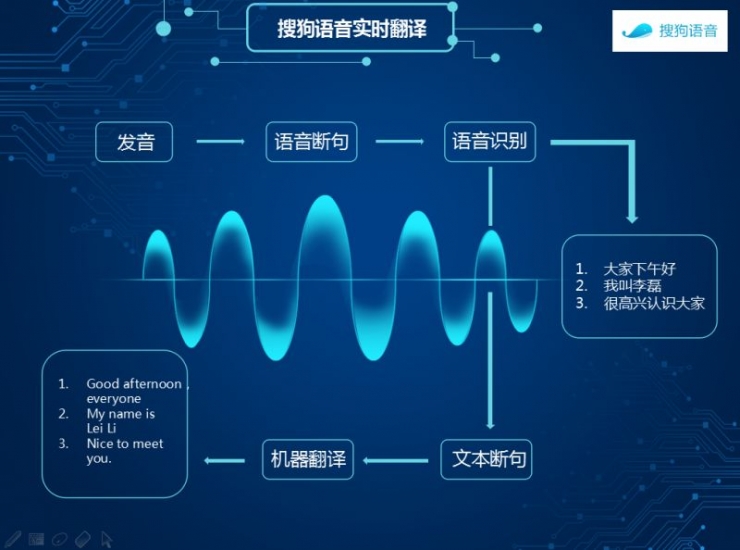 字幕翻译下载_手机游戏字幕翻译_字幕翻译手机游戏软件