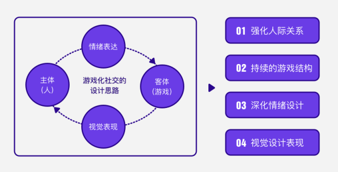 秘密手机游戏小说阅读_秘密游戏攻略_手机游戏她的小秘密