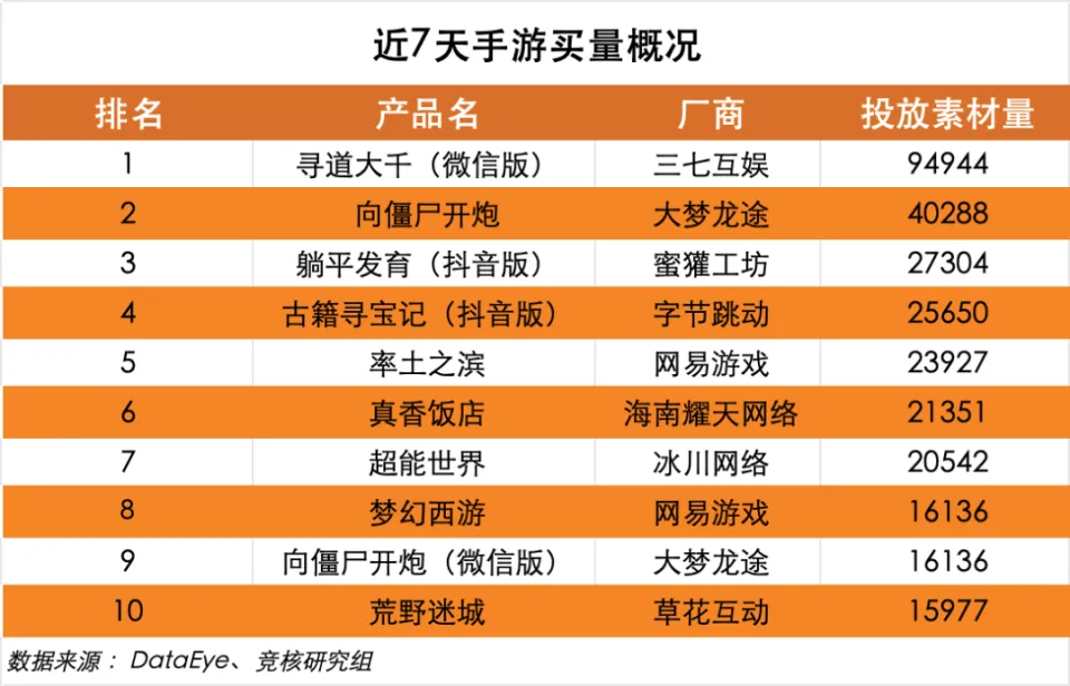 手机游戏 c级-手机游戏C级：娱乐与质量的辩证关系，探索内容