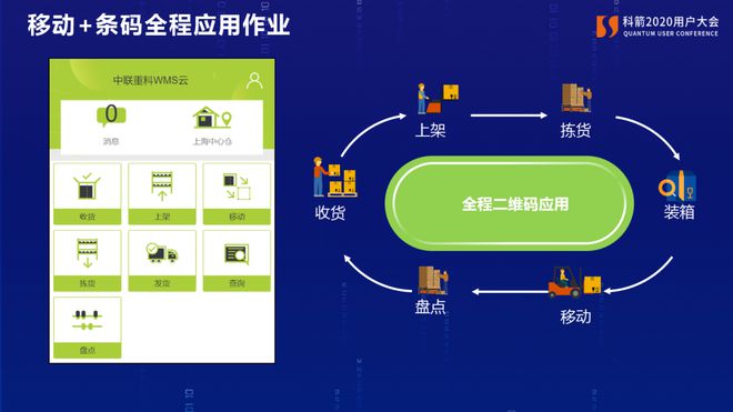 imtoken密码忘了_忘密码怎么解锁_快手如何关闭青少年模式忘密码