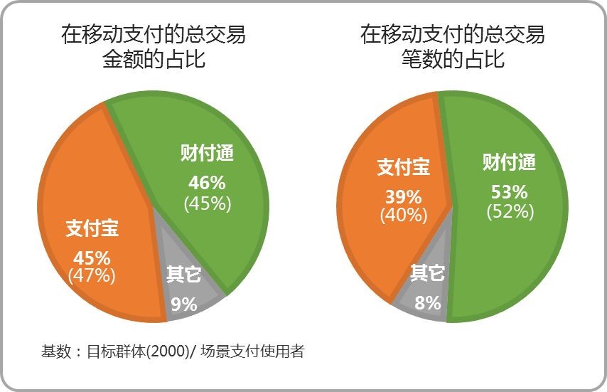 壹钱包可信吗_壹钱包平台安全吗_壹钱包是什么平台