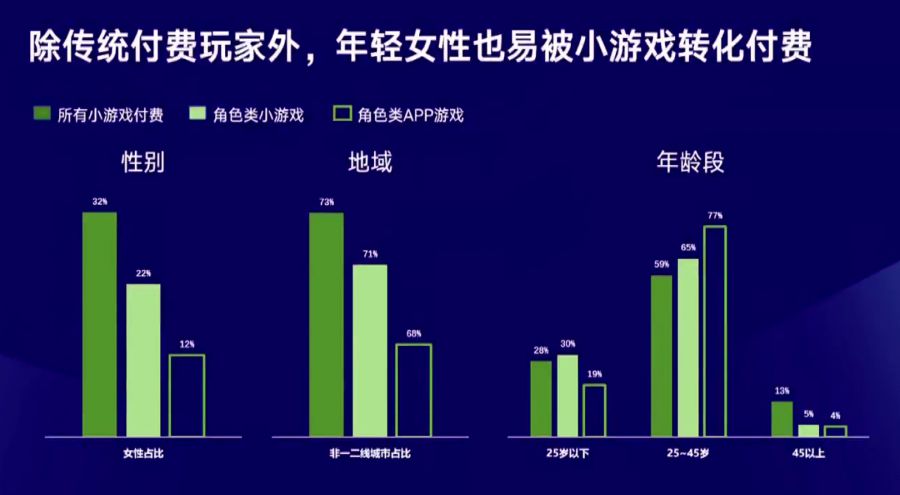有广告植入的游戏_手机游戏 植入广告_小游戏植入广告