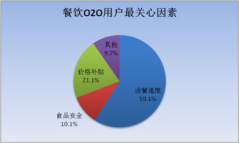 手机消费可以充游戏点券吗_充点券消费手机游戏可以退款吗_充点券消费手机游戏可以退吗