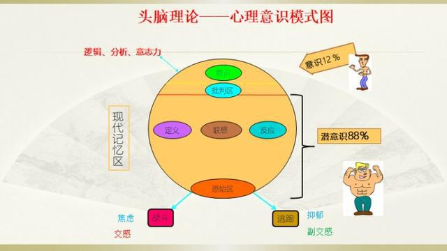 红色按钮游戏_手机游戏按钮颜色_按钮的游戏