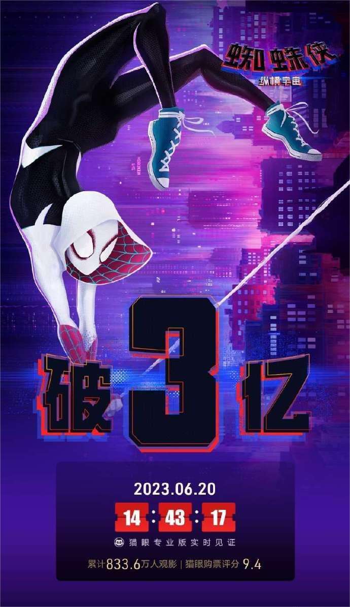 蜘蛛侠纵横宇宙2在线观看_剑师全职者续纵横宇宙_纵横宇宙下载