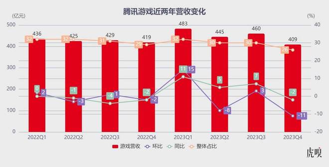 十大手机游戏公司_手机游戏最多的公司排行_手机游戏公司排名