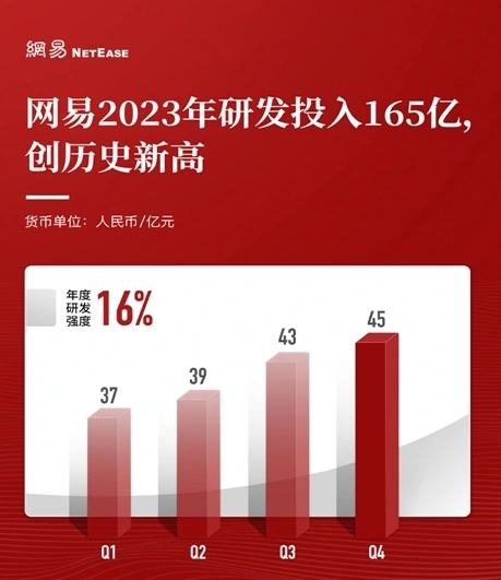 手机游戏最多的公司排行_十大手机游戏公司_手机游戏公司排名