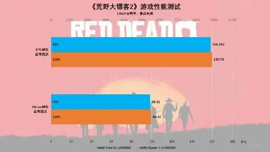 手机性能检验游戏_检测游戏_检测游戏的软件