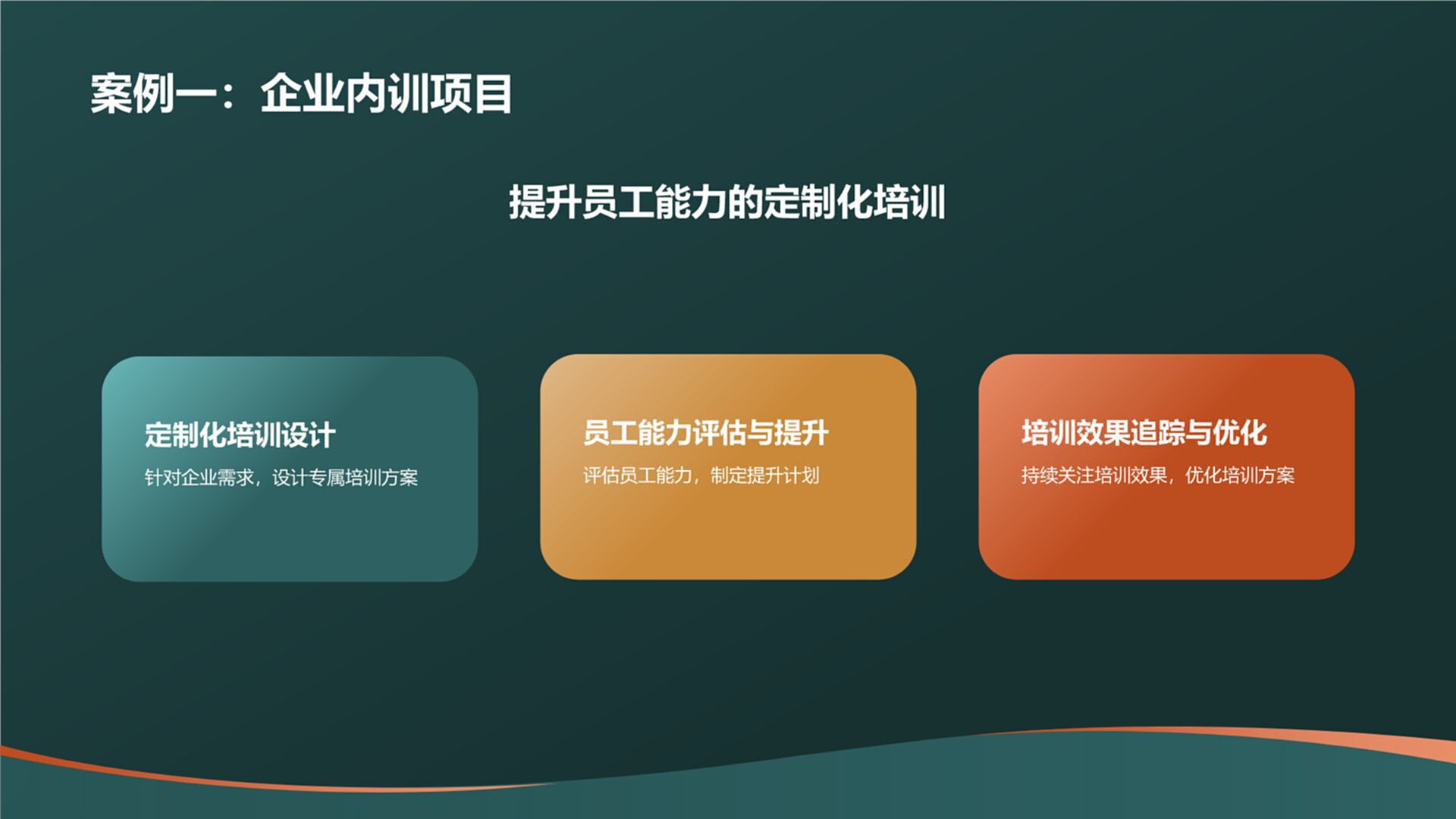 套用模板是什么意思_套用模板算抄袭吗_ppt套用另一个ppt的模板