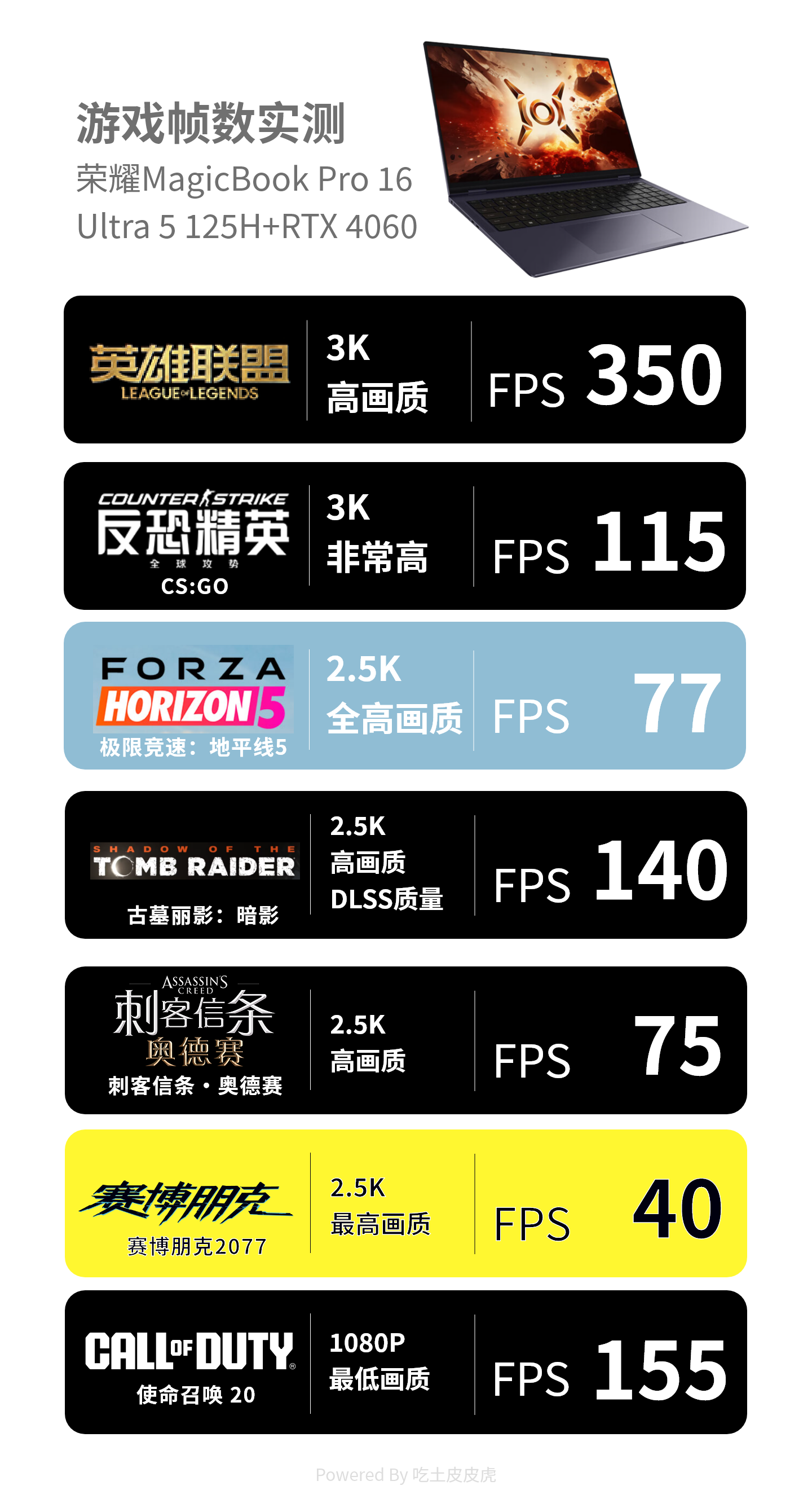 用键盘玩的手机游戏_用键盘玩的小游戏_手机如何弄出游戏的小键盘