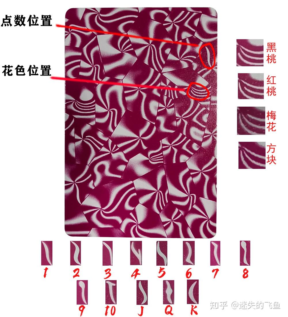 fate魔术回路_魔术回路_型月魔术回路