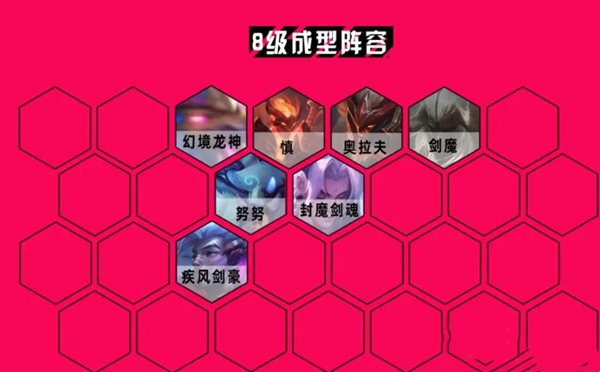 云顶之弈按键操作说明_lol云顶之奕操作键盘_英雄联盟云顶之弈按键操作