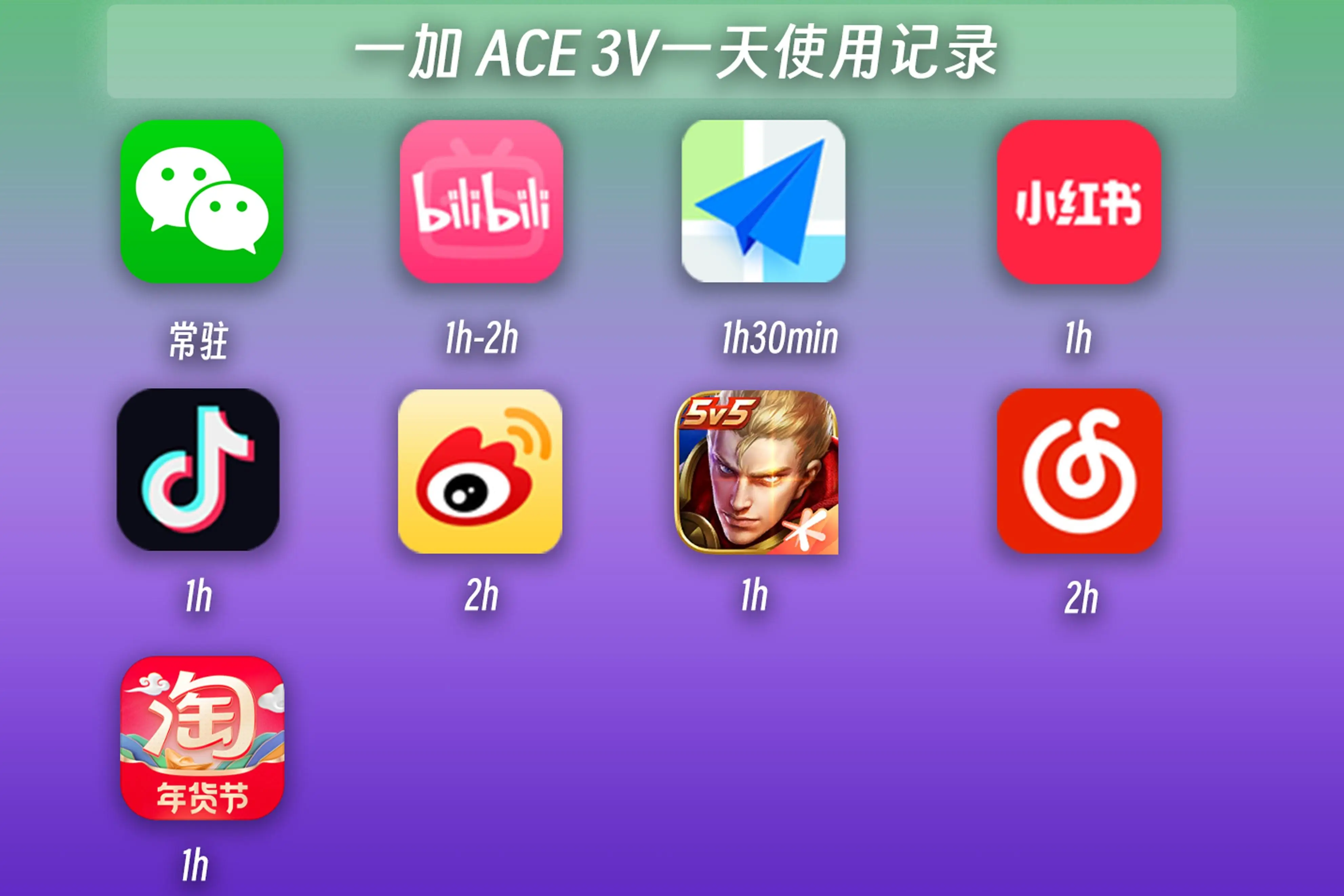 oppo手机卡慢一招解决_opple手机慢卡怎么办_oppo手机慢卡怎么办