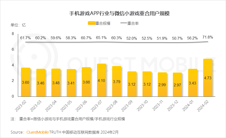 手机游戏修改大师安卓版_游戏修改大师手机版_手机游戏数据修改方法大全