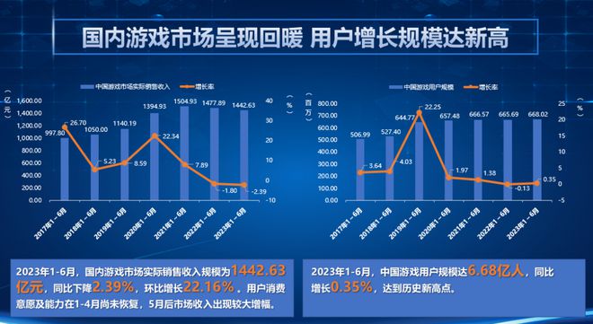 辅助器购买手机游戏安全吗_手机游戏辅助器哪里购买_手游游戏辅助器