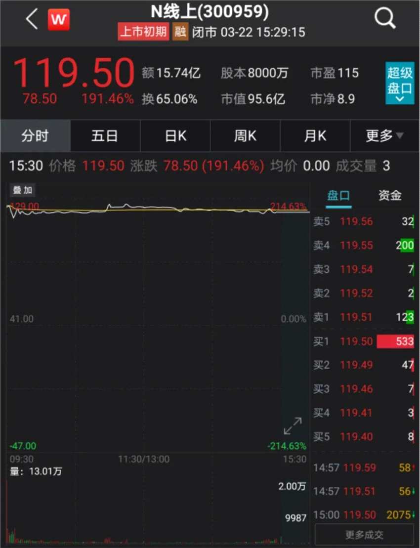 手机游戏掘金骗局揭秘：赚钱如登天，真相让人心碎