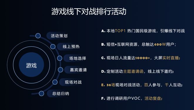 骗局掘金手机游戏视频_手机游戏掘金骗局_骗局掘金手机游戏怎么玩
