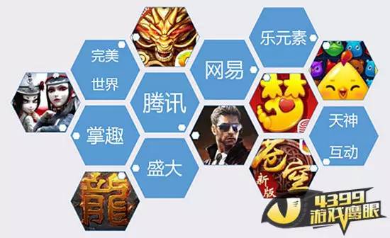 专业手机游戏平台_手机游戏业务_业务手机游戏怎么赚钱