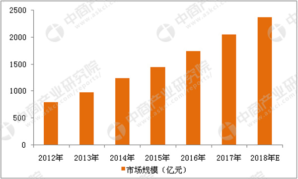 明日的世界_明日世界电影_明日世界2