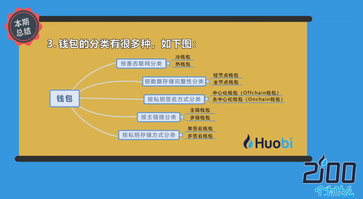imtoken国际版钱包私钥_imtoken国际版钱包私钥_imtoken国际版钱包私钥