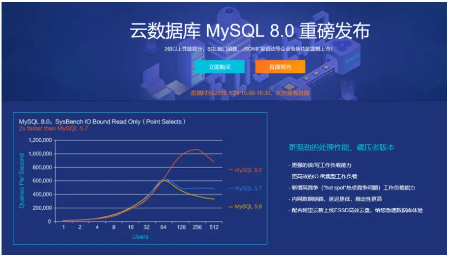 阿里云端数据库_阿里云云数据库怎么用_阿里云数据库mysql