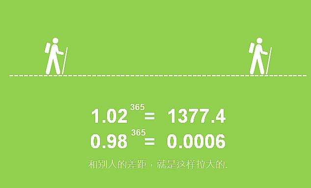 修斯忒的船_修斯_修斯底德陷井