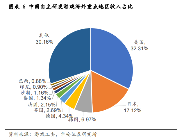 手机平衡的游戏_手机游戏平衡设置_用手机平衡控制的游戏